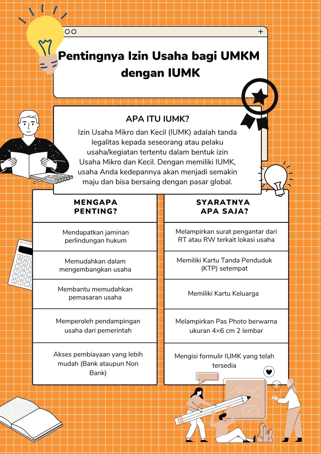 Izin Usaha UMKM Panduan Lengkap & Praktis